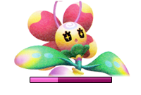 68. Wheeflower 68. Wheeflower